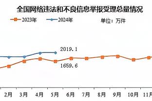 蒙蒂：感觉离赢球很近了 如果像今天这么打我们会赢很多比赛