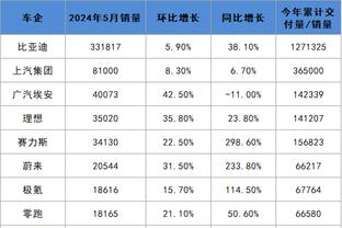 雷竞技官方网站入口截图4